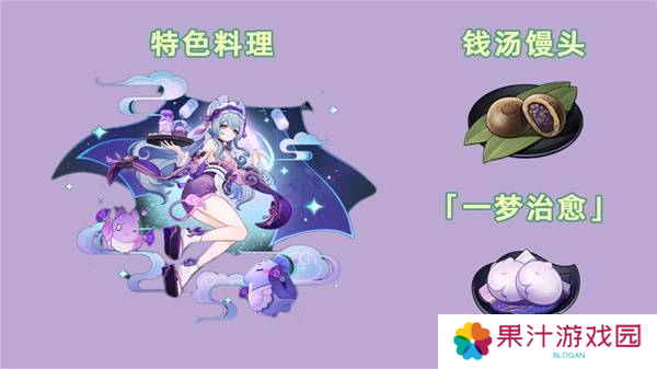 原神5.4版新增物品汇总 5.4版新物品收集攻略[多图]图片7