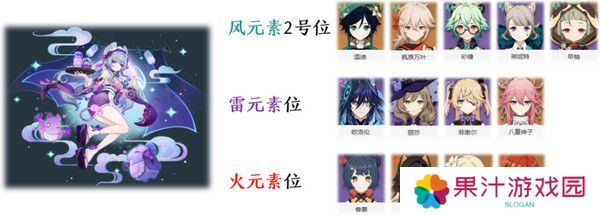 原神梦见月瑞希配队推荐 梦见月瑞希阵容如何搭配[多图]图片4