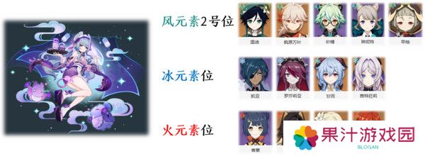 原神梦见月瑞希配队推荐 梦见月瑞希阵容如何搭配[多图]图片3