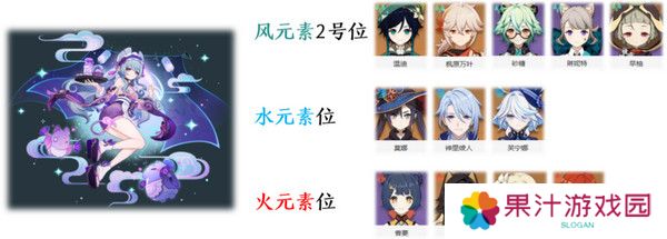 原神梦见月瑞希配队推荐 梦见月瑞希阵容如何搭配[多图]图片2