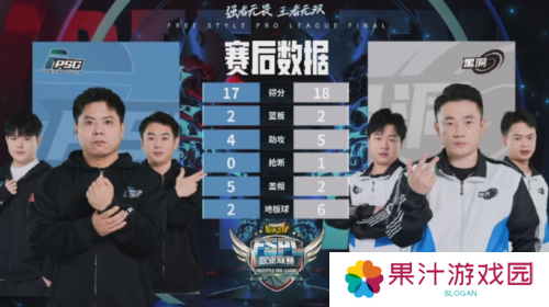 街头篮球4