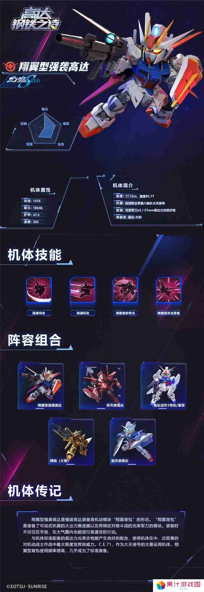 高达钢铁之诗翔翼型强袭高达机体介绍一览