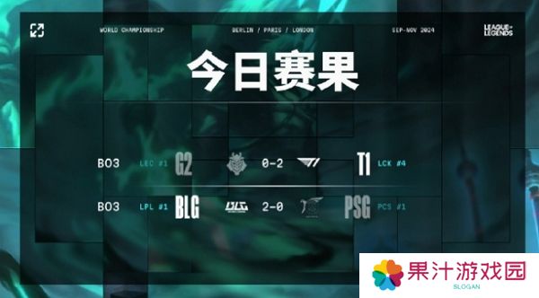 英雄联盟s14瑞士轮第七日结束 全新比赛即将开始