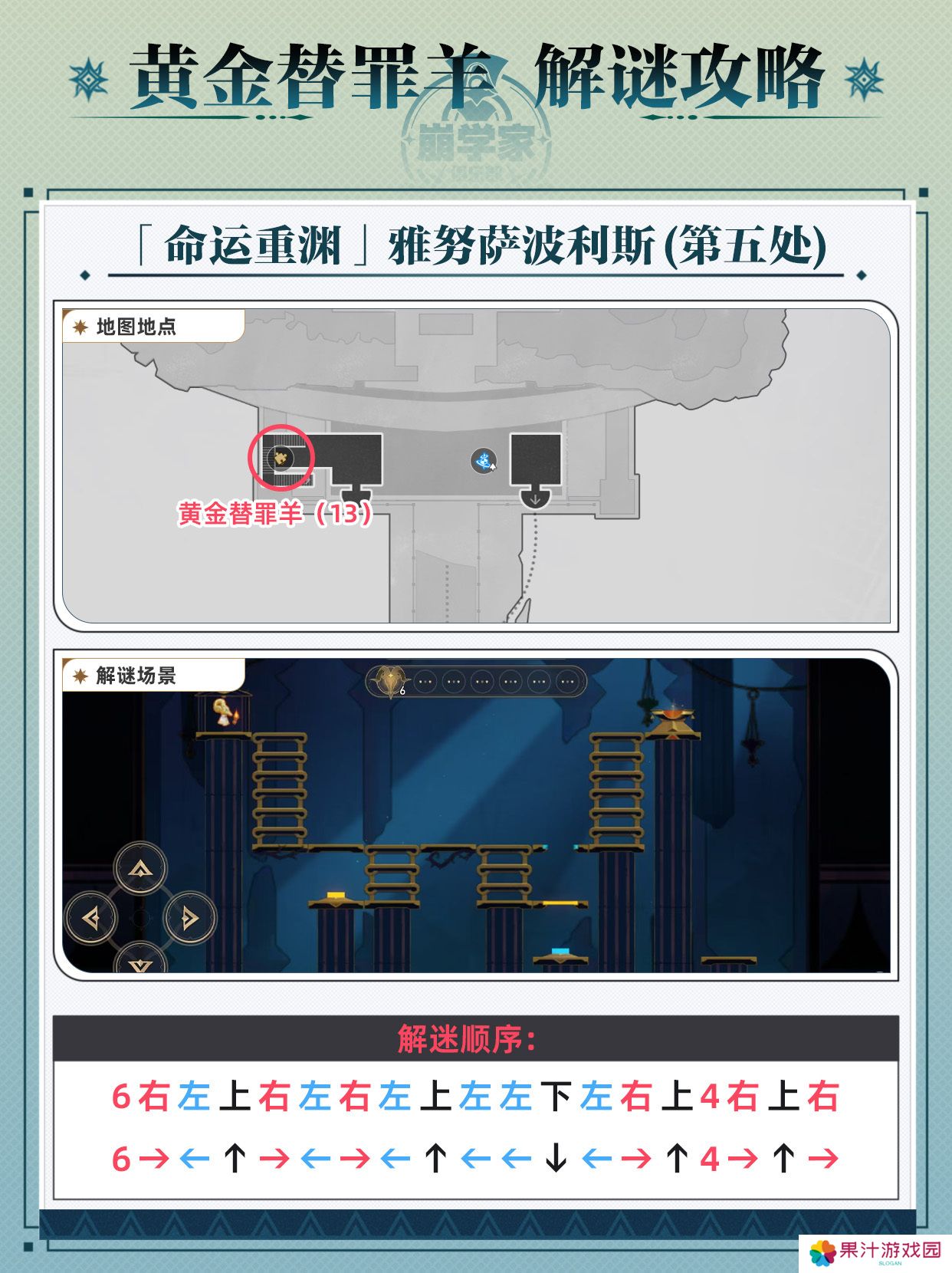 崩坏星穹铁道黄金替罪羊怎么玩 黄金替罪羊16关攻略大全[多图]图片14