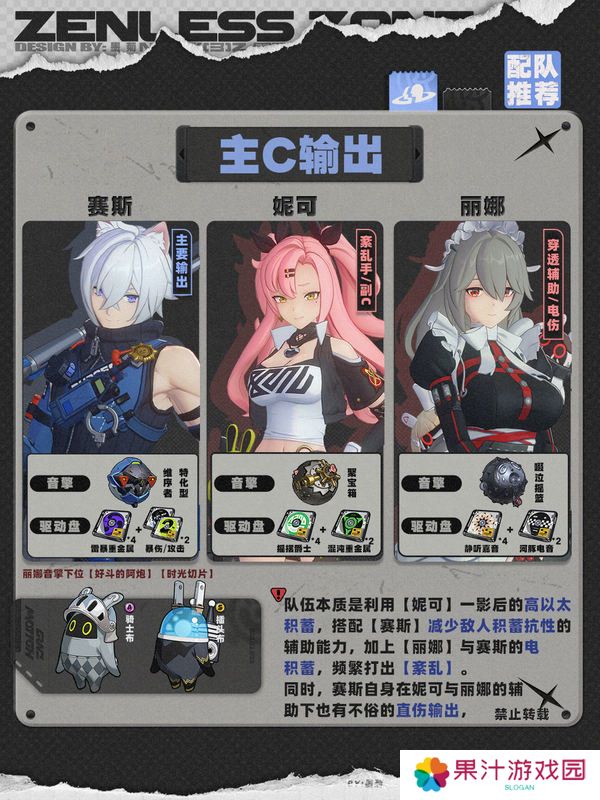 绝区零1.4赛斯如何培养 赛斯1.4版本怎么配队[多图]图片11