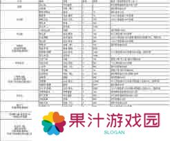 这就是江湖门派如何选择-江湖门派攻略推荐