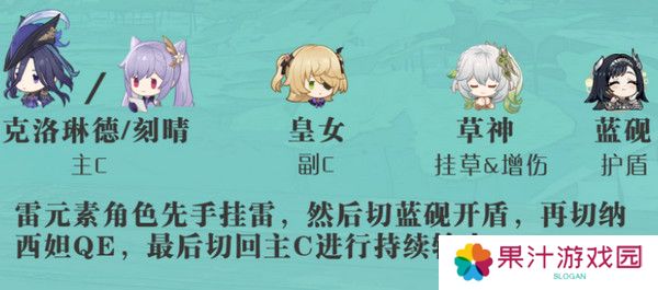 原神蓝砚培养攻略 蓝砚武器圣遗物配队指南[多图]图片9