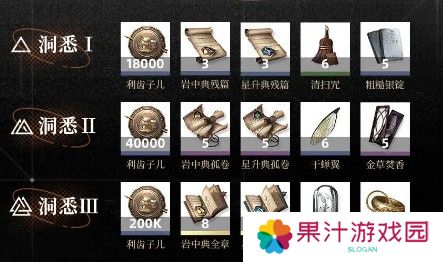 重返未来1999阿莱夫怎么用-重返未来1999阿莱夫养成攻略