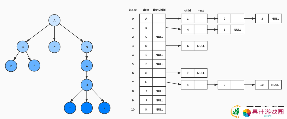 姬斗无双新手如何抽卡最划算？底层逻辑与操作技巧深度揭秘！