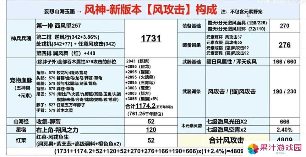 妄想山海新手如何开荒？完美开局技巧揭秘及未来玩法大变革预测？
