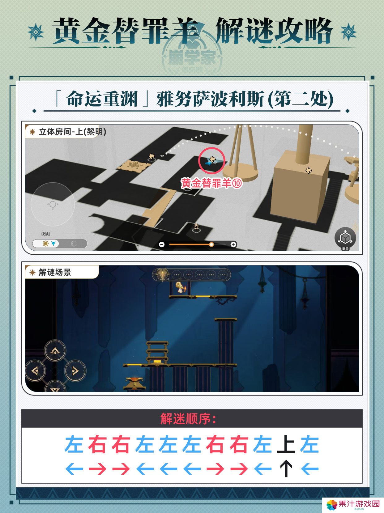 崩坏星穹铁道黄金替罪羊怎么玩 黄金替罪羊16关攻略大全[多图]图片11