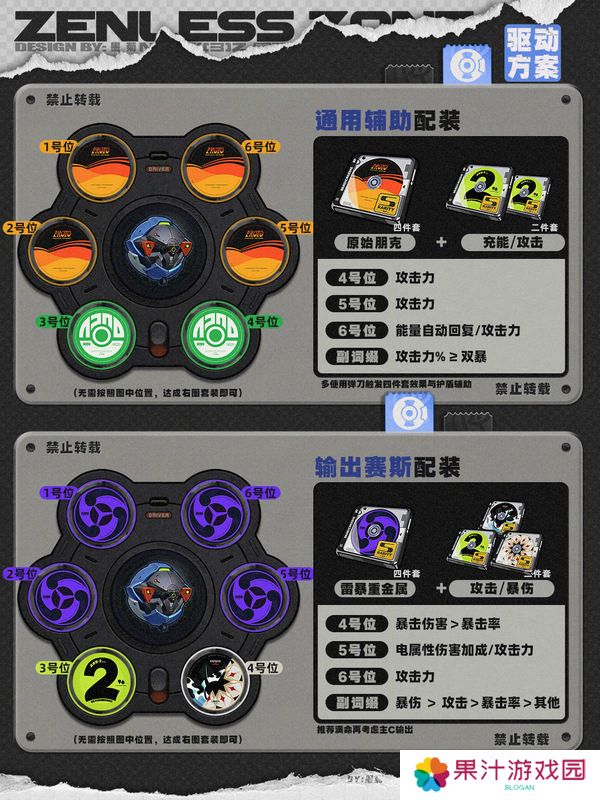 绝区零1.4赛斯如何培养 赛斯1.4版本怎么配队[多图]图片4