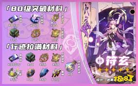 崩坏星穹铁道如何获取符玄养成材料-崩坏星穹铁道符玄培养资源详解