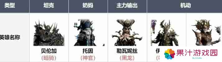 龙息神寂召唤流阵容搭配思路-龙息神寂召唤流阵容怎么搭配