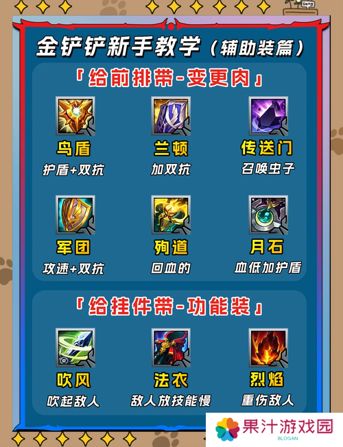 详细阅读:云顶之弈11.6版本大改,装备英雄调整背后,实战操作如何制胜? 云顶之弈11.6版本大改,装备英雄调整背后,实战操作如何制胜?