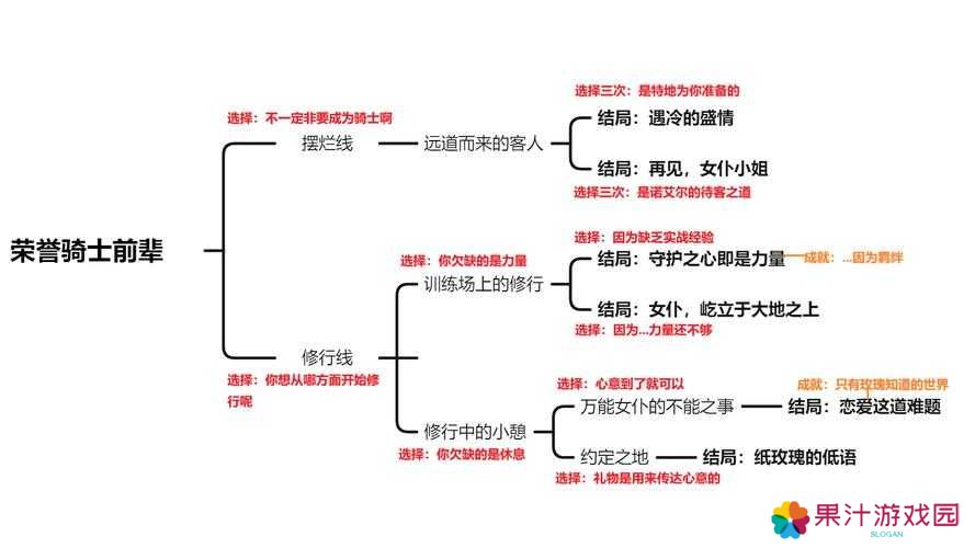 详细阅读:原神重云邀约任务寻妖觅邪记全结局攻略如何历经变迁,终极策略何在? 原神重云邀约任务寻妖觅邪记全结局攻略如何历经变迁,终极策略何在?