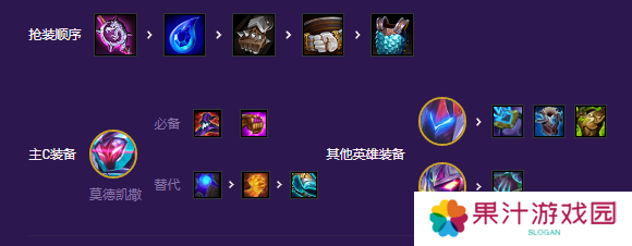 云顶之弈s8爆杀流九五阵容介绍