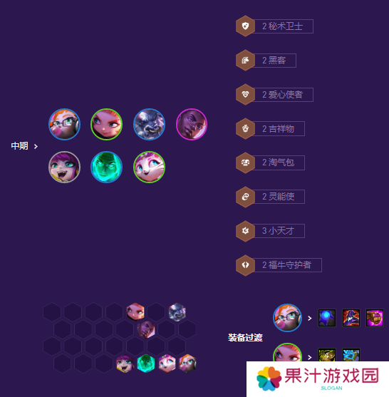 云顶之弈s8爆杀流九五阵容介绍