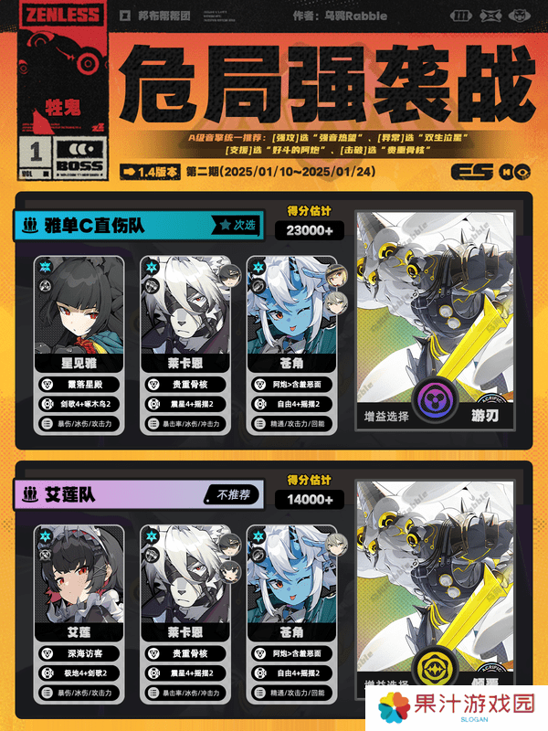 绝区零危局强袭战第二期怎么过 危局强袭战第二期配队通关阵容[多图]图片3