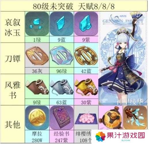 原神玩家必看！醉客轶事全收集图文攻略，你错过哪些精彩？