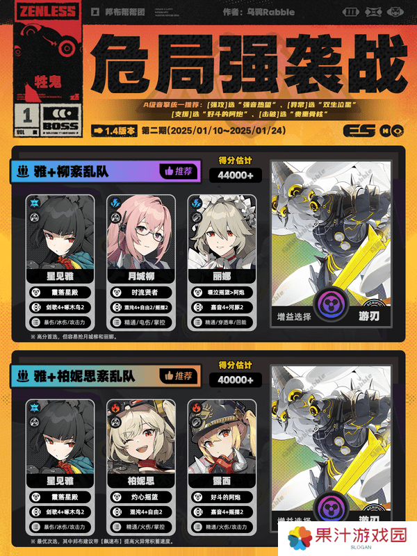 绝区零危局强袭战第二期怎么过 危局强袭战第二期配队通关阵容[多图]图片2