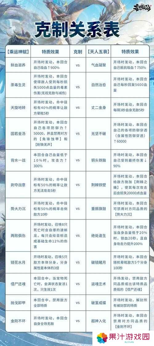 详细阅读:妄想山海玩家必看,日常任务演变史中,哪些任务是你绝不能错过的悬念盘点? 妄想山海玩家必看,日常任务演变史中,哪些任务是你绝不能错过的悬念盘点?