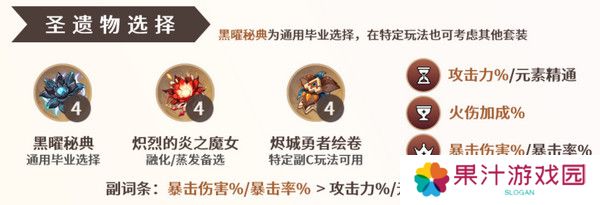 原神玛薇卡圣遗物搭配攻略 玛薇卡圣遗物推荐[多图]图片2
