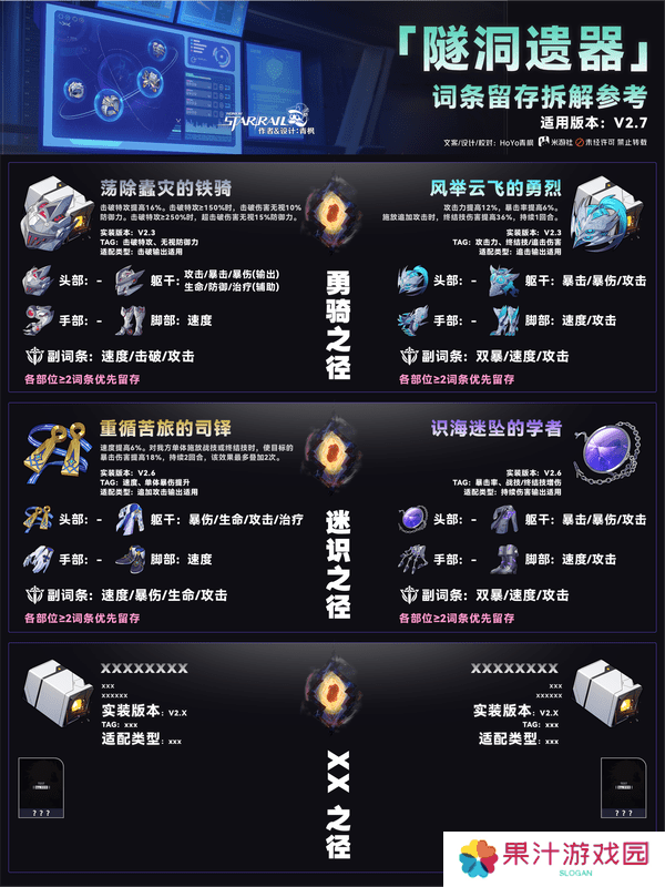 崩坏星穹铁道隧洞遗器词条留存如何拆解 2.7位面饰品有哪些[多图]图片5