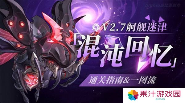 崩坏星穹铁道混沌回忆通关攻略 混沌回忆通关一图流[多图]
