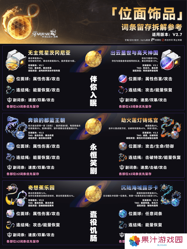 崩坏星穹铁道隧洞遗器词条留存如何拆解 2.7位面饰品有哪些[多图]图片8