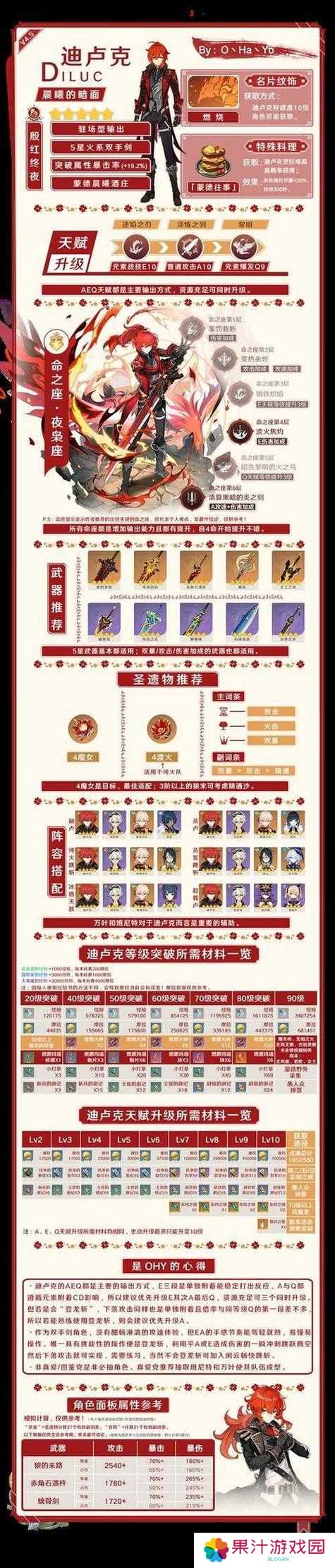 原神全期攻略之1-35级新手期玩法介绍