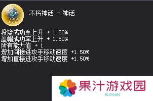 街头篮球2