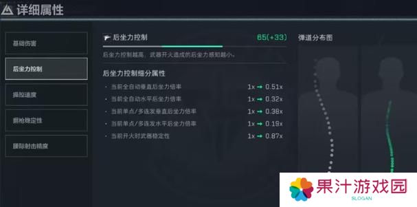三角洲行动PTR32怎么改装