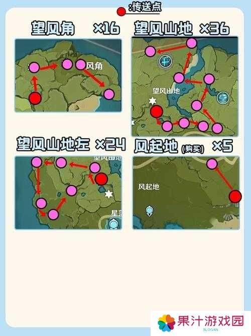 原神罗莎莉亚圣遗物搭配攻略详解