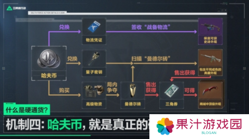 三角洲行动18