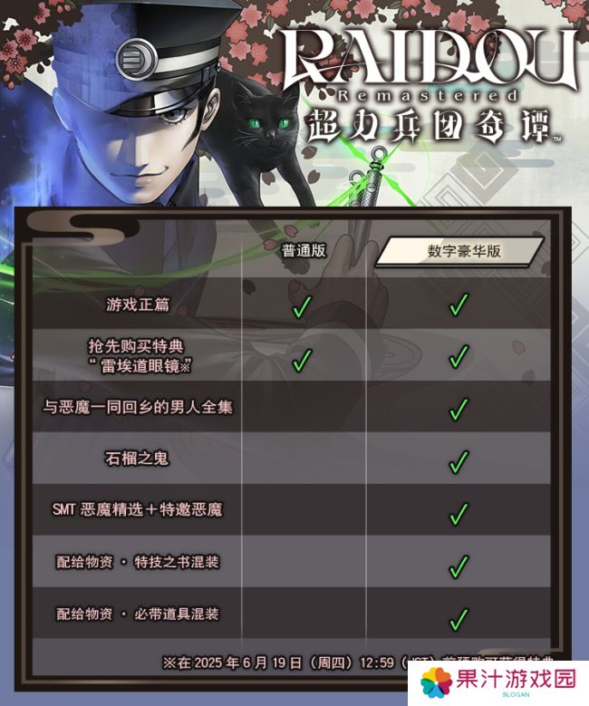 《超力兵团奇谭》数字豪华版和普通版区别介绍