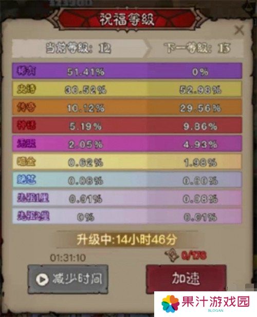 英雄没有闪挂机效率怎么提升 挂机效率提升方法