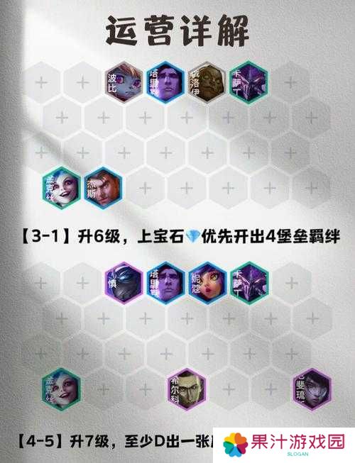零失误开局！失落王冠新手必看阵容搭配保姆级教程