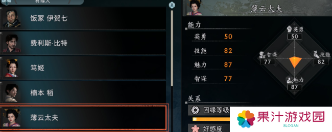 《浪人崛起》投我以桃报之以李成就做法介绍