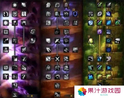 魔兽世界wlk奶萨天赋雕文怎么选 奶萨天赋雕文加点推荐